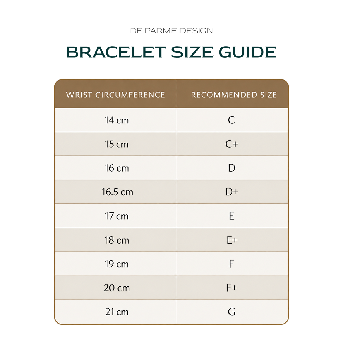 Bracelet size guide showing recommended sizes based on wrist circumference